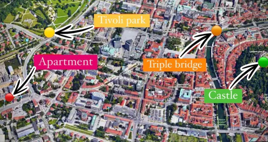 Centralish Ljubljana Dış mekan fotoğraf